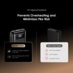 oraimo Traveler 12 Byte 20000mAh 12W Power Bank – Image 11