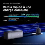 oraimo PowerJet 130 27600mAh 130W Power Bank – Image 12