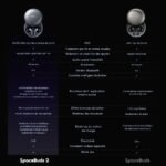 oraimo SpaceBuds 2 Écouteurs True Wireless AI Smart – Gris spatial – Image 18